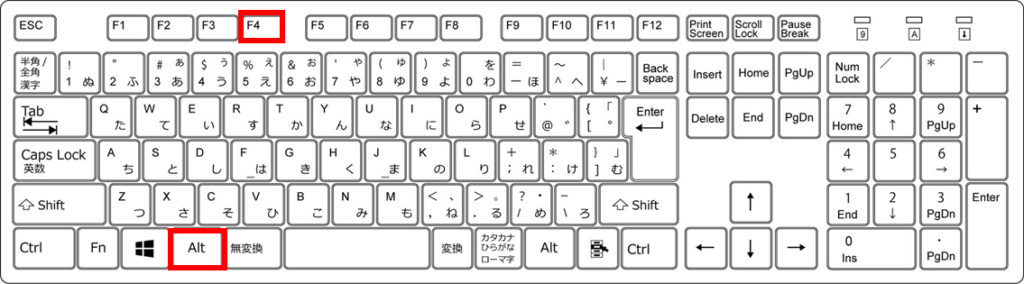 今開いているファイルを閉じるAlt+F4