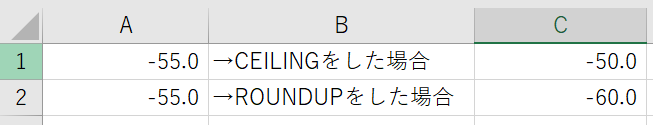 使い分けはどうする？正の方向への切り上げ、５単位などではCEILING/FLOOR関数、0以下の数、小数点以下ではROUNDUP/DOWN関数が実用的か。