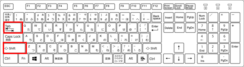 前（左）のセル、前の選択項目に移りたいときに使う「Shift」+「Tab」