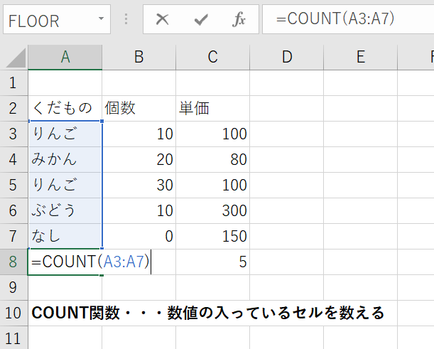 数値（数字）の入力のあるセルの数を数えたいときにつかう、COUNT関数