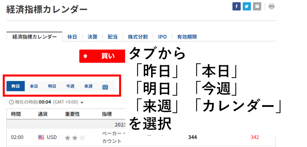 【米国株】経済カレンダー　investing.com　を使用した調べ方　PC/スマホともOKです。